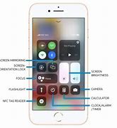 Image result for iPhone 6s Controls