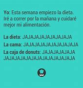 Image result for Meme De Cocina