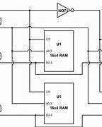 Image result for Ram Combining