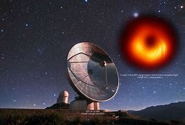 Image result for First Radio Telescope