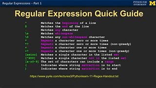 Image result for Regex Language