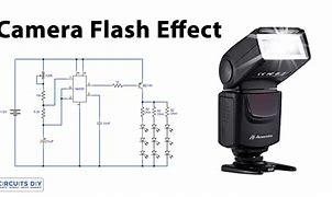 Image result for Where Does the Camera Flash