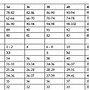 Image result for Adidas Clothing Size Chart