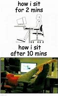 Image result for How Tops Sit Meme