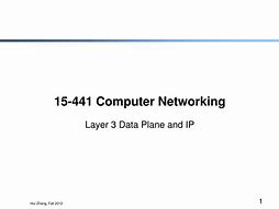 Image result for Computer Network