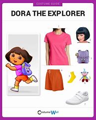Image result for Dora Dress and Style