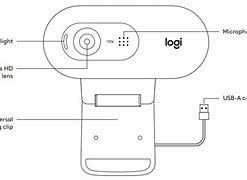 Image result for Logitech Webcam Diagram