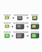 Image result for Sim Tray Test Card