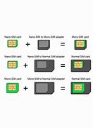 Image result for Nano Sim Card Size