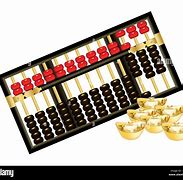 Image result for Ancient Chinese Abacus