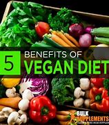Image result for Vegan Health Benefits