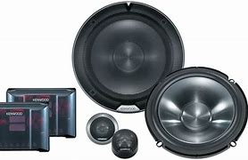 Image result for Speaker Box Sound System