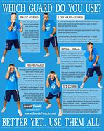 Image result for Different Fighting Stances