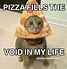 Image result for Pizza Sunday Meme