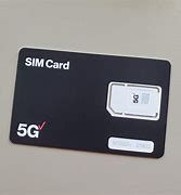 Image result for Standee Sim Card