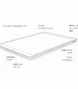 Image result for Mini iPad 4