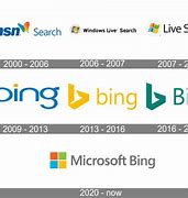 Image result for Google/Bing Logo