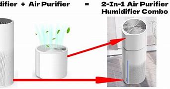 Image result for Air Purifier Humidifier Combination