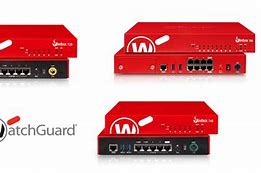 Image result for WatchGuard V700