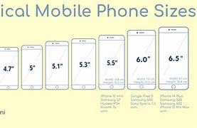Image result for 6.2 Inch Phone
