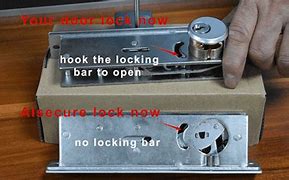 Image result for Door Lock Beside
