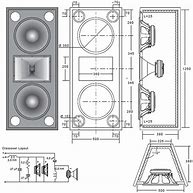 Image result for Speaker Cabinet Design Basics