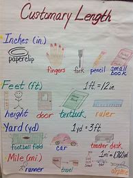 Image result for Customary Units Anchor Chart