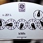 Image result for Meter Reader Burn Out