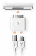 Image result for iPod FireWire