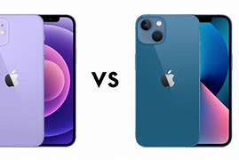 Image result for Smartphone vs iPhone