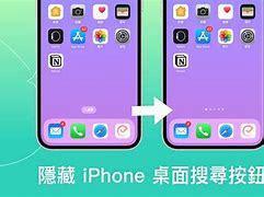 Image result for iPhone 4 with iOS 16