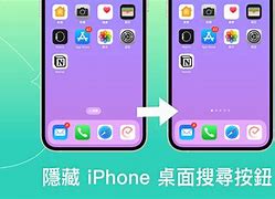 Image result for Home Screen Buttons for iPhone 6