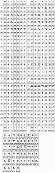 Image result for Ancient Ethiopian Alphabet