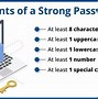Image result for Password Securit Best Practices