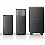 Image result for Wireless Surroud Speakers