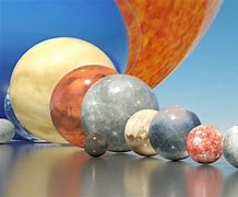 Image result for Our Solar System Size Comparison