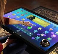 Image result for Giant Interactive Tablet