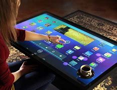 Image result for Largest Touchscreen Monitor