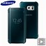 Image result for Green Galaxy S6 Edge