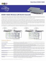 Image result for Wireless LAN Switch Controladora