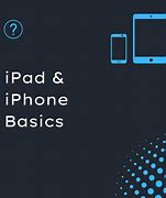 Image result for Mac iPad and iPhone