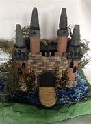 Image result for Medieval Castle School Project