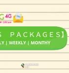 Image result for Zong Weekly SMS Package