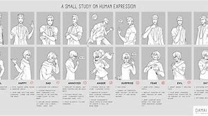 Image result for Body Language Animation