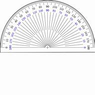 Image result for How to Measure Inches without Ruler