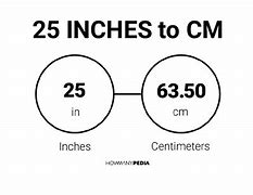Image result for 25 Inch to Cm