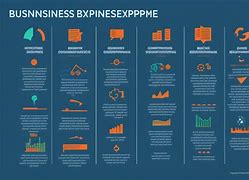 Image result for Corporation Businesses Examples