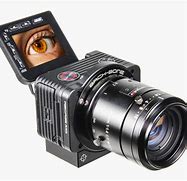 Image result for Sony RX-0 II