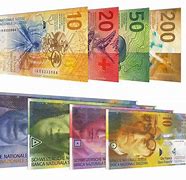 Image result for CHF Swiss Franc