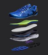 Image result for Aisportage Shoes